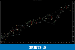 Click image for larger version

Name:	SP500 (60 Min)  22-03-2012.png
Views:	237
Size:	116.7 KB
ID:	67685