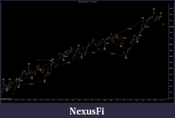 Click image for larger version

Name:	SP500 (60 Min)  22-03-2012.png
Views:	238
Size:	116.7 KB
ID:	67685
