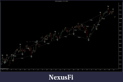 Click image for larger version

Name:	SP500 (60 Min)  22-03-2012.png
Views:	307
Size:	116.7 KB
ID:	67685