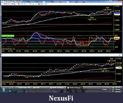 Click image for larger version

Name:	Buy after cross of 55ema & signal on wcci.jpg
Views:	394
Size:	273.7 KB
ID:	67749