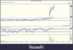 Click image for larger version

Name:	ZW 05-12 (5 Min)  3_26_2012.jpg
Views:	299
Size:	114.0 KB
ID:	67767
