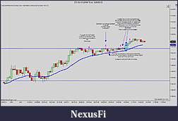 Click image for larger version

Name:	ES 06-12 (2000 Tick)  3_26_2012.jpg
Views:	258
Size:	105.4 KB
ID:	67768