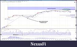 Click image for larger version

Name:	26Mar12 TF06-12 Outside GAP Trade.jpg
Views:	187
Size:	441.4 KB
ID:	67770