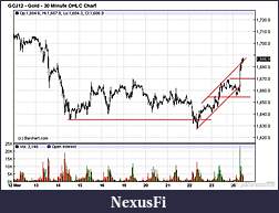 Click image for larger version

Name:	gold.jpg
Views:	283
Size:	49.8 KB
ID:	67777