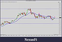 Click image for larger version

Name:	ES 06-12 (2000 Tick)  3_27_2012.jpg
Views:	287
Size:	101.5 KB
ID:	67898