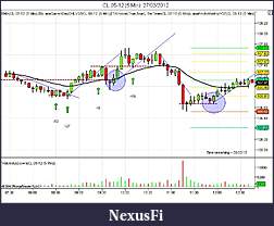 Click image for larger version

Name:	CL 05-12 (5 Min)  Final Recap 27_03_2012.jpg
Views:	258
Size:	81.1 KB
ID:	67919