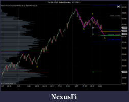 Click image for larger version

Name:	YM 06-12 (6 BetterRenko)  3_27_2012.png
Views:	373
Size:	62.9 KB
ID:	67958