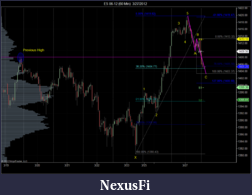 Click image for larger version

Name:	ES 06-12 (60 Min)  3_27_2012.png
Views:	453
Size:	89.1 KB
ID:	67991