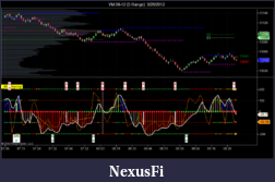 Click image for larger version

Name:	YM 06-12 (5 Range)  3_28_2012.png
Views:	348
Size:	79.4 KB
ID:	68103