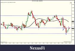 Click image for larger version

Name:	ES 06-12 (5 Min)  3_28_2012.jpg
Views:	308
Size:	102.8 KB
ID:	68146