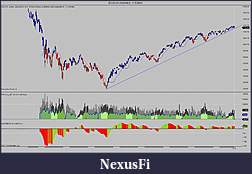 Click image for larger version

Name:	ES 03-10 (1440 Min)  1_15_2010EofWeekDaily.jpg
Views:	323
Size:	178.4 KB
ID:	6817