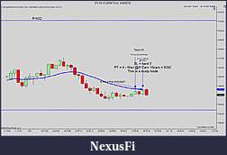Click image for larger version

Name:	ES 06-12 (2000 Tick)  3_29_2012 Trade #1.jpg
Views:	303
Size:	89.4 KB
ID:	68205