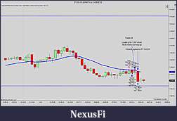 Click image for larger version

Name:	ES 06-12 (2000 Tick)  3_29_2012 Trade #2.jpg
Views:	312
Size:	93.4 KB
ID:	68206