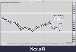 Click image for larger version

Name:	ES 06-12 (2000 Tick)  3_29_2012 Trade #3.jpg
Views:	257
Size:	101.7 KB
ID:	68207