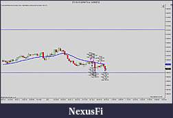 Click image for larger version

Name:	ES 06-12 (2000 Tick)  3_29_2012 with markers.jpg
Views:	277
Size:	91.3 KB
ID:	68208