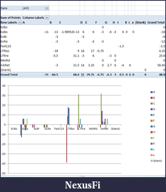 Click image for larger version

Name:	Performance All Periods 2012-03-28 at 7.06.05 PM.png
Views:	299
Size:	36.4 KB
ID:	68220