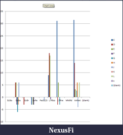 Click image for larger version

Name:	Performance No C Period + 2012-03-28 at 8.00.15 PM.png
Views:	314
Size:	18.4 KB
ID:	68221