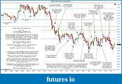 Click image for larger version

Name:	2012-03-29 Market Structure.jpg
Views:	150
Size:	367.0 KB
ID:	68263
