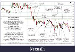 Click image for larger version

Name:	2012-03-29 Market Structure.jpg
Views:	154
Size:	367.0 KB
ID:	68263