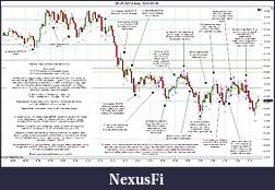 Click image for larger version

Name:	2012-03-29 Market Structure.jpg
Views:	211
Size:	367.0 KB
ID:	68263