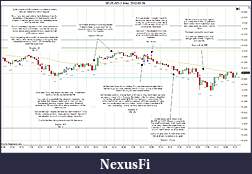 Click image for larger version

Name:	2012-03-29 Trades a.jpg
Views:	182
Size:	297.0 KB
ID:	68264