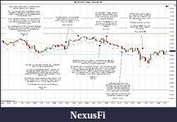 Click image for larger version

Name:	2012-03-29 Trades a.jpg
Views:	245
Size:	297.0 KB
ID:	68264