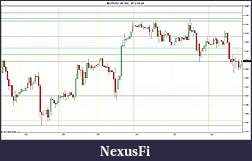 Click image for larger version

Name:	2012-03-29 Hourly SR.jpg
Views:	229
Size:	193.7 KB
ID:	68267