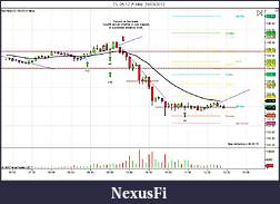 Click image for larger version

Name:	CL 05-12 (5 Min) Final Recap 29_03_2012.jpg
Views:	242
Size:	102.0 KB
ID:	68308