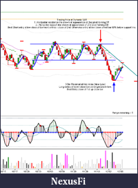 Click image for larger version

Name:	TradingPriceAction-1.png
Views:	779
Size:	45.8 KB
ID:	6832