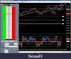 Click image for larger version

Name:	Double Top.jpg
Views:	291
Size:	254.3 KB
ID:	68338