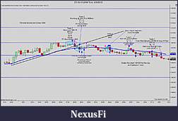 Click image for larger version

Name:	ES 06-12 (2000 Tick)  3_30_2012.jpg
Views:	304
Size:	132.3 KB
ID:	68353