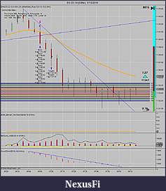 Click image for larger version

Name:	ES 03-10 (5 Min)  1_15_2010_Sim.jpg
Views:	306
Size:	152.0 KB
ID:	6835