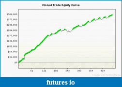 Click image for larger version

Name:	EquityCurve.gif
Views:	594
Size:	11.6 KB
ID:	68390