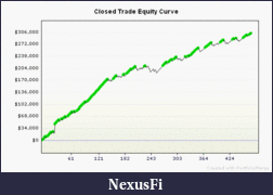 Click image for larger version

Name:	EquityCurve.gif
Views:	598
Size:	11.6 KB
ID:	68390