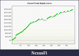 Click image for larger version

Name:	EquityCurve.gif
Views:	677
Size:	11.6 KB
ID:	68390