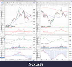 Precious Metals: Stocks and ETFs-si_weekly_30_3_12.png