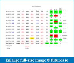 Catching Big Waves - a trader's journal of surfing the the markets-march-2012-daily-grading.pdf
