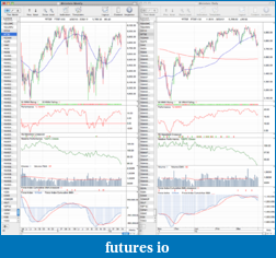 Click image for larger version

Name:	FTSE100_weekly_30_3_12.png
Views:	99
Size:	126.3 KB
ID:	68562