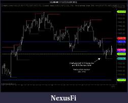 Click image for larger version

Name:	Longer timeframe week of 7 13 09 closer view.jpg
Views:	334
Size:	82.6 KB
ID:	685