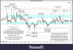 Click image for larger version

Name:	2012-03-30 Market Structure.jpg
Views:	186
Size:	301.2 KB
ID:	68606