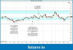 Click image for larger version

Name:	2012-03-30 Trades c.jpg
Views:	123
Size:	198.3 KB
ID:	68609