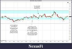 Click image for larger version

Name:	2012-03-30 Trades c.jpg
Views:	203
Size:	198.3 KB
ID:	68609