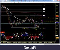 Click image for larger version

Name:	Still Bearish.jpg
Views:	246
Size:	230.9 KB
ID:	68644