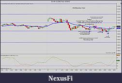 Click image for larger version

Name:	ES 06-12 (2000 Tick)  4_2_2012.jpg
Views:	324
Size:	133.2 KB
ID:	68647