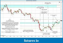 Click image for larger version

Name:	2012-04-02 Market Structure.jpg
Views:	164
Size:	265.6 KB
ID:	68692