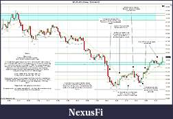 Click image for larger version

Name:	2012-04-02 Market Structure.jpg
Views:	165
Size:	265.6 KB
ID:	68692