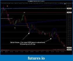 Click image for larger version

Name:	Bullish failure formation.jpg
Views:	268
Size:	87.9 KB
ID:	686