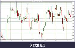 Click image for larger version

Name:	2012-04-03 Hourly SR.jpg
Views:	198
Size:	202.4 KB
ID:	68719