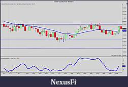 Click image for larger version

Name:	ES 06-12 (2000 Tick)  4_3_2012.jpg
Views:	323
Size:	106.9 KB
ID:	68753