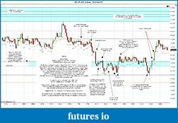 Click image for larger version

Name:	2012-04-03 Market Structure.jpg
Views:	134
Size:	286.5 KB
ID:	68781
